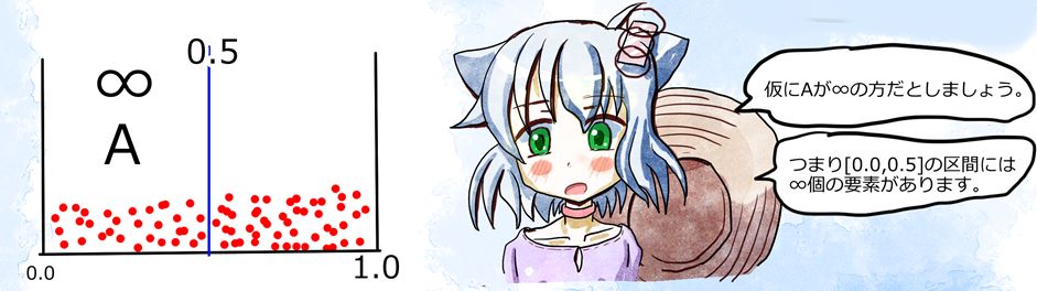 ボルツァーノの問題5