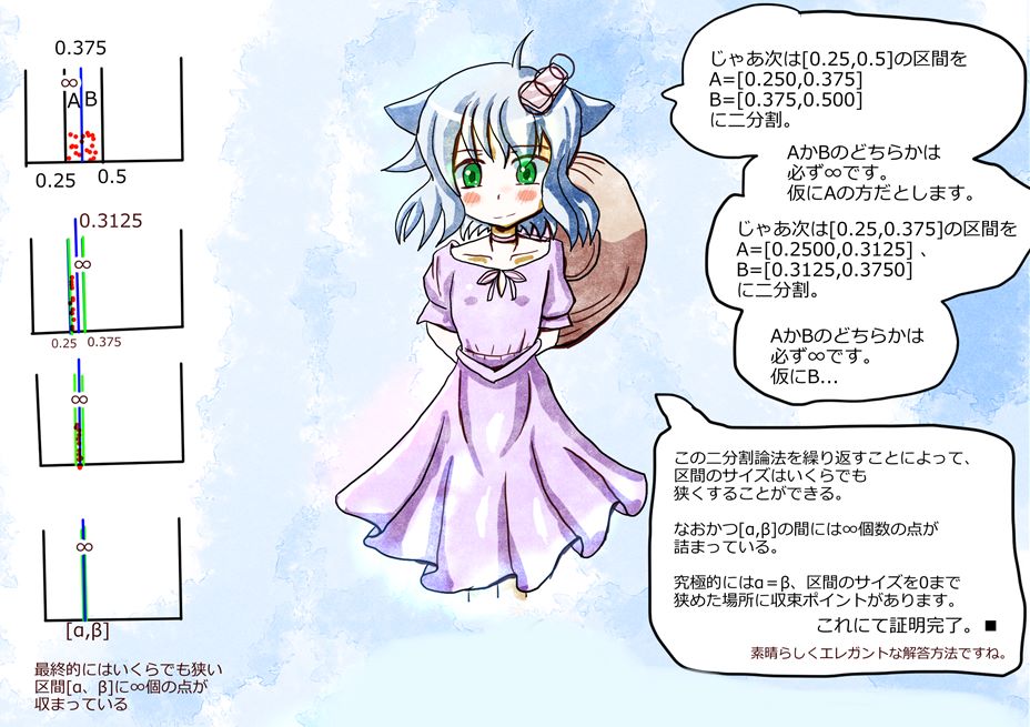 ボルツァーノの問題8