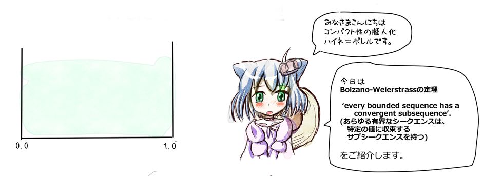 ボルツァーノの問題1