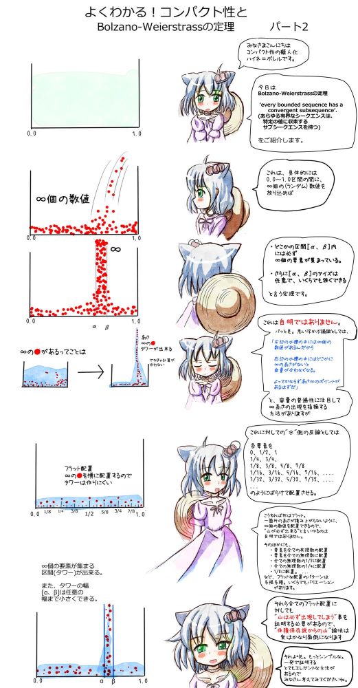 ボルツァーノ
