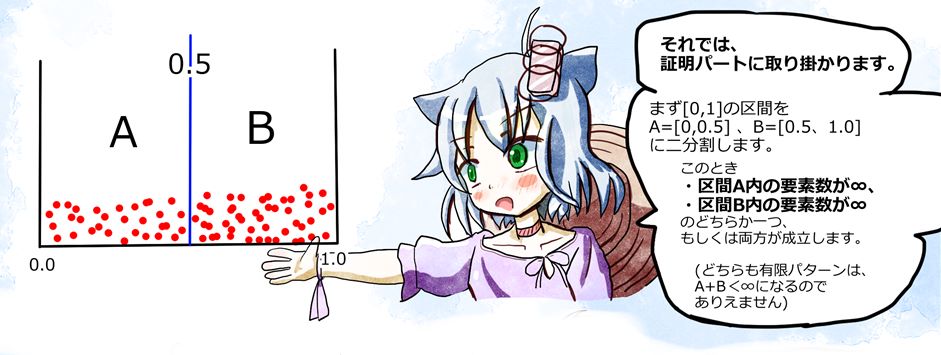 ボルツァーノの問題4